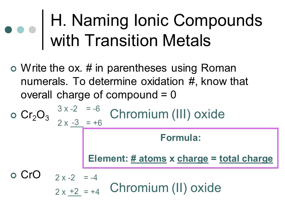 H. Naming Ionic Compounds with Transition Metals