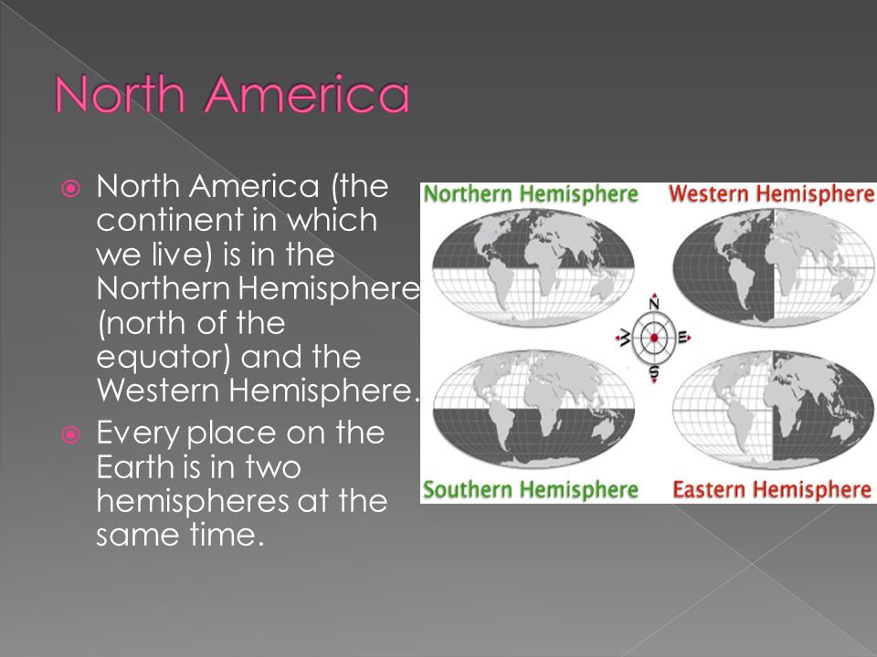 North America North America (the continent in which we live) is in the Northern Hemisphere (north of the equator) and the Western Hemisphere.