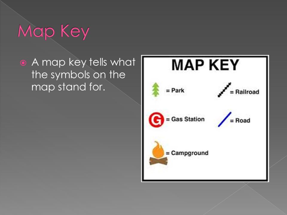 Map Key A map key tells what the symbols on the map stand for.
