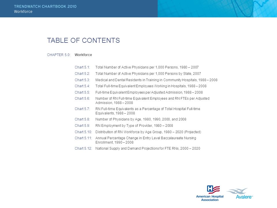 TABLE OF CONTENTS CHAPTER 5.0: Workforce