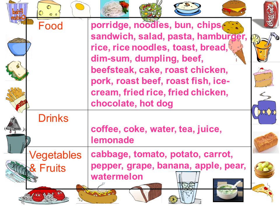 Food Drinks Vegetables & Fruits