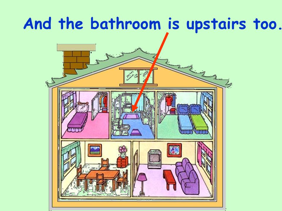 And the bathroom is upstairs too.