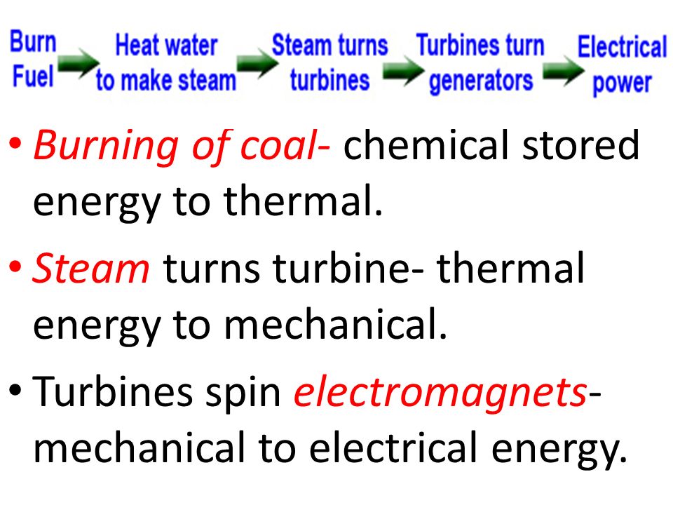 Burning of coal- chemical stored energy to thermal.