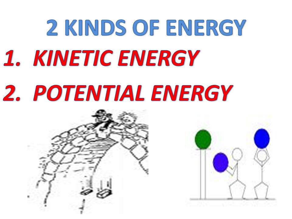 2 KINDS OF ENERGY KINETIC ENERGY POTENTIAL ENERGY