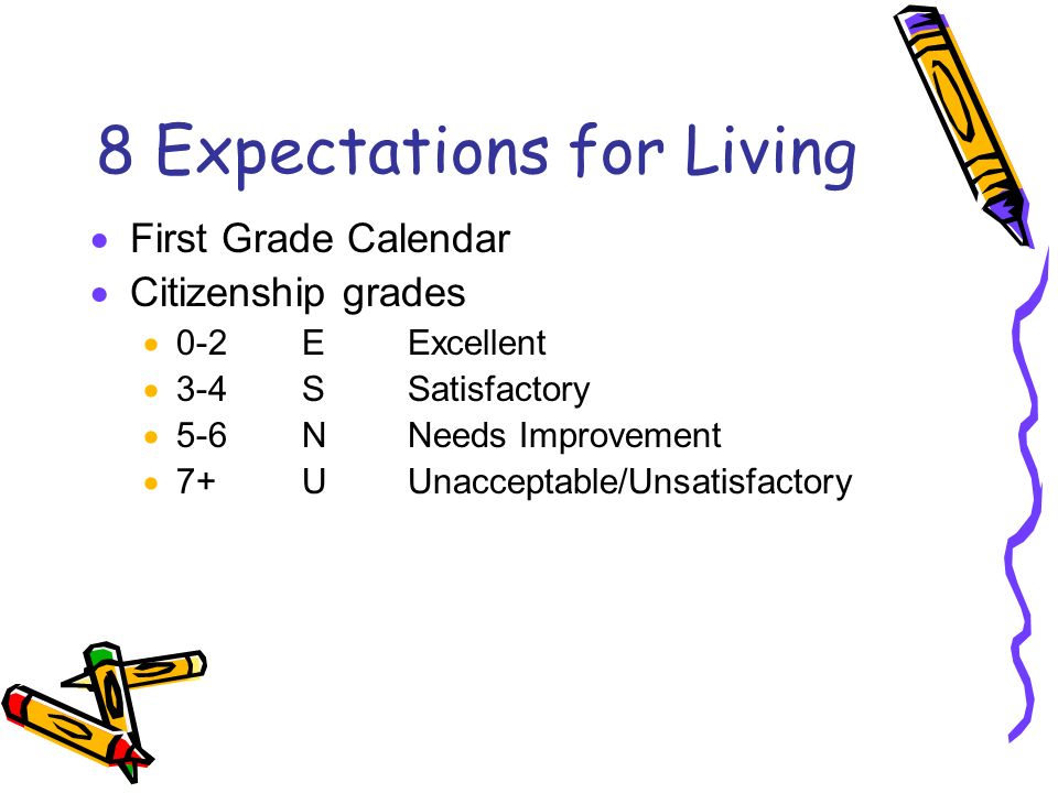 8 Expectations for Living
