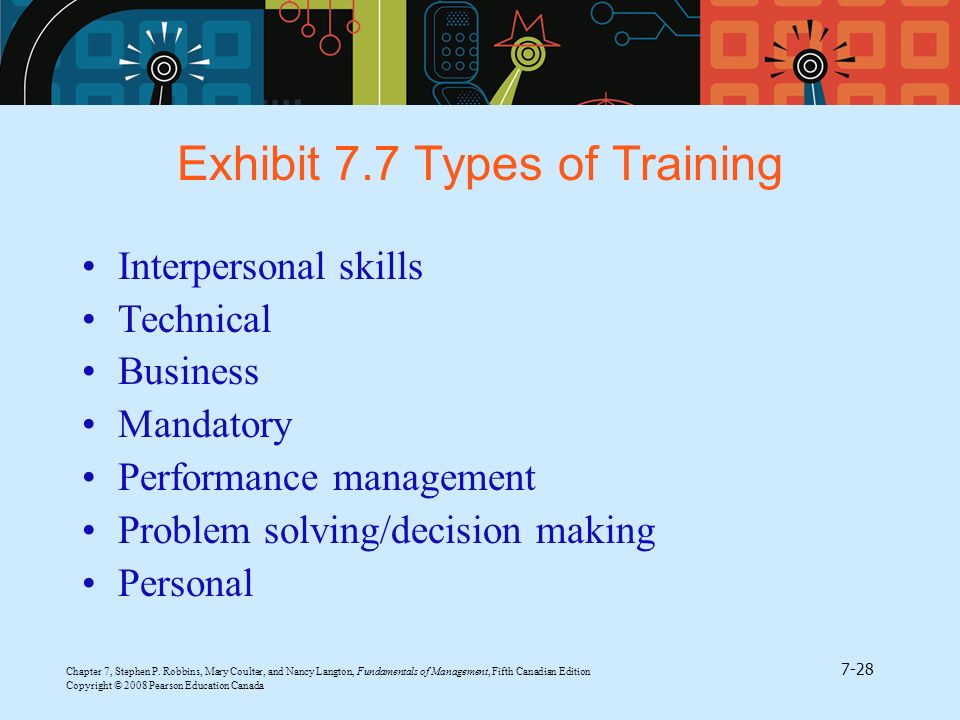 Exhibit 7.7 Types of Training