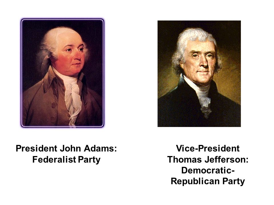 President John Adams: Federalist Party