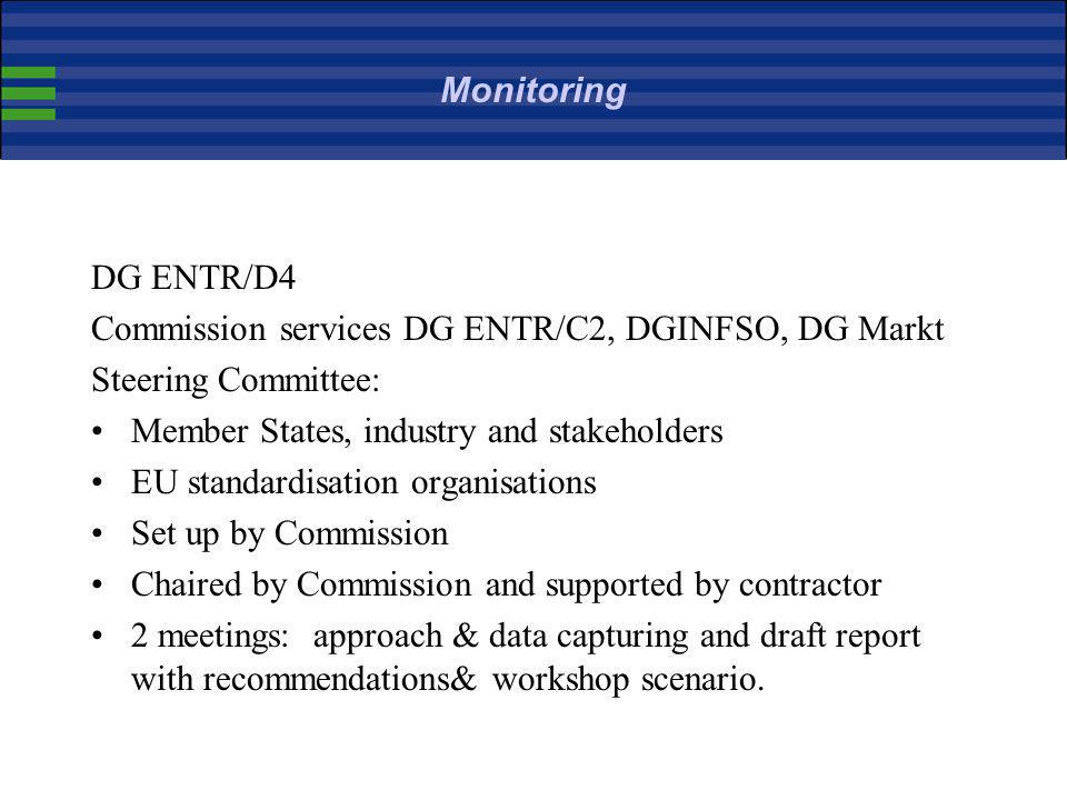 Monitoring DG ENTR/D4. Commission services DG ENTR/C2, DGINFSO, DG Markt. Steering Committee: Member States, industry and stakeholders.