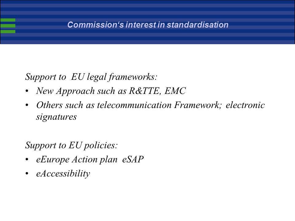Commission‘s interest in standardisation