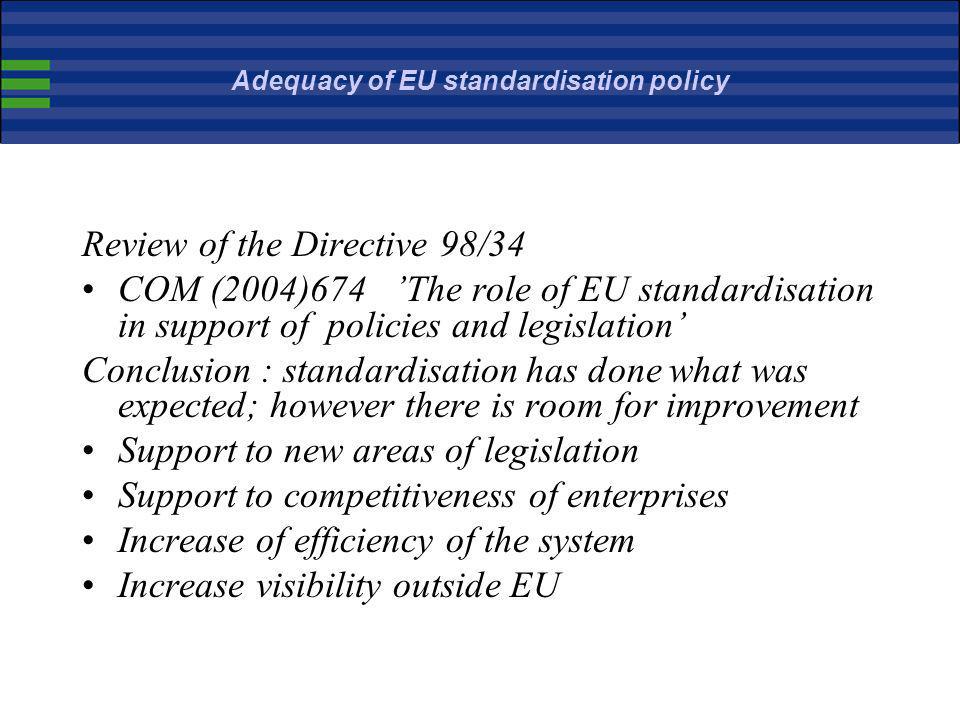 Adequacy of EU standardisation policy