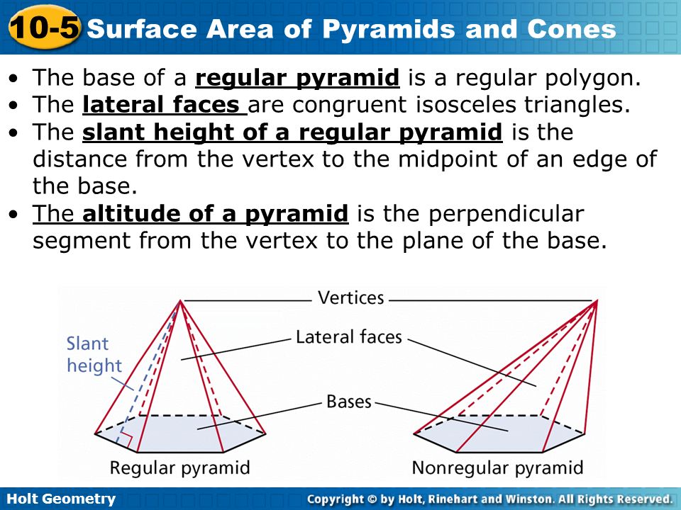 The base of a regular pyramid is a regular polygon.