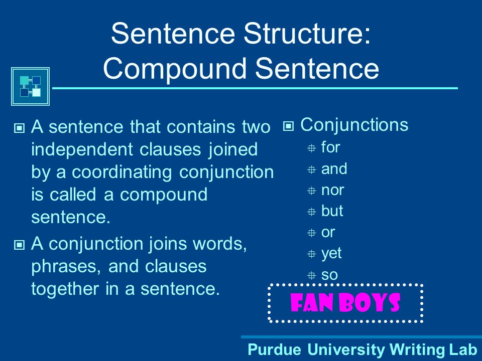 Sentence Structure: Compound Sentence