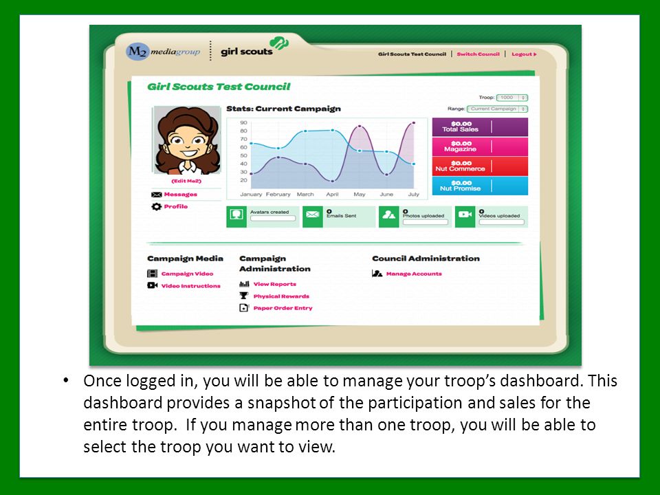 Once logged in, you will be able to manage your troop’s dashboard