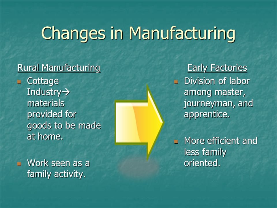Changes in Manufacturing