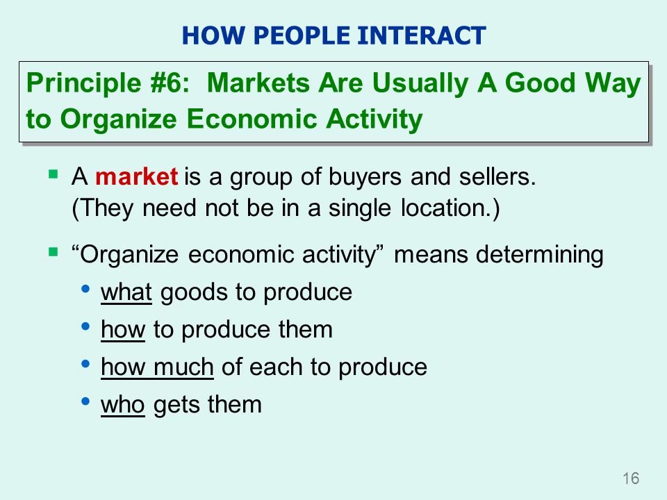HOW PEOPLE INTERACT Principle #6: Markets Are Usually A Good Way to Organize Economic Activity.