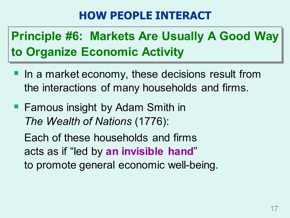 HOW PEOPLE INTERACT Principle #6: Markets Are Usually A Good Way to Organize Economic Activity. The invisible hand works through the price system: