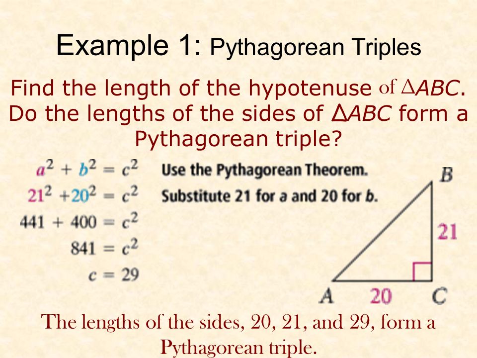 Example 1: Pythagorean Triples