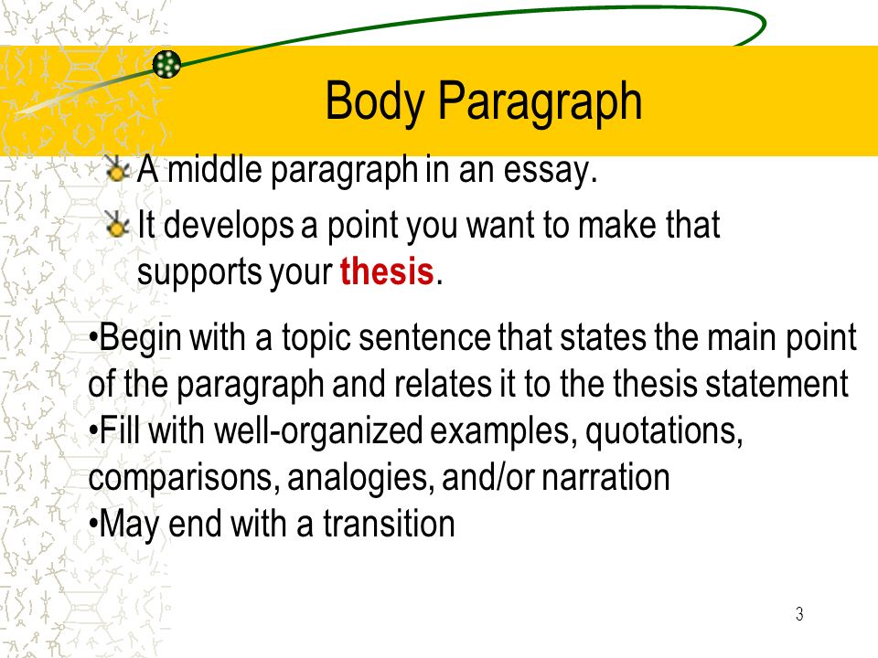 Body Paragraph A middle paragraph in an essay.
