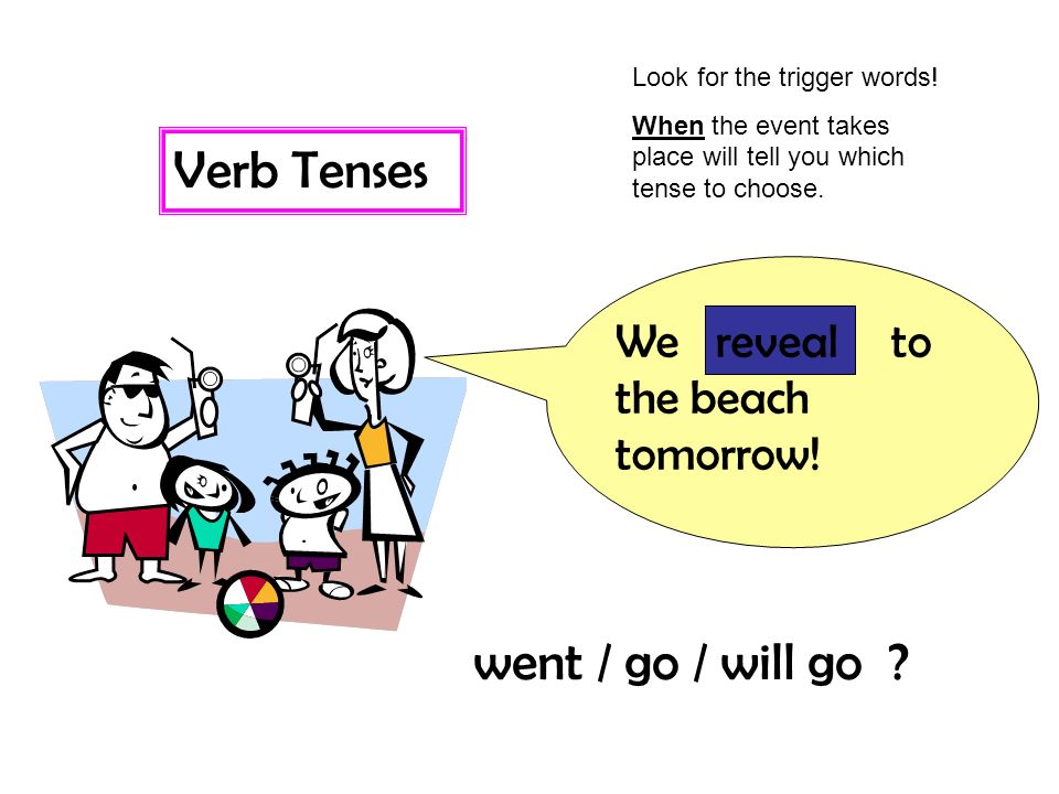 Verb Tenses went / go / will go We to the beach tomorrow! reveal