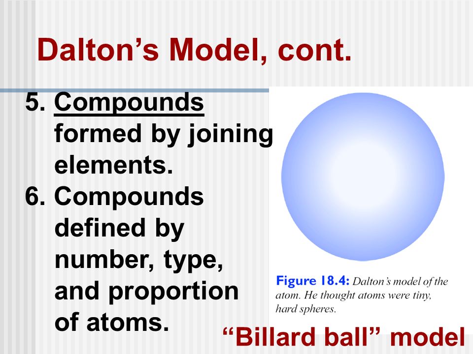 Dalton’s Model, cont. 5. Compounds formed by joining elements.