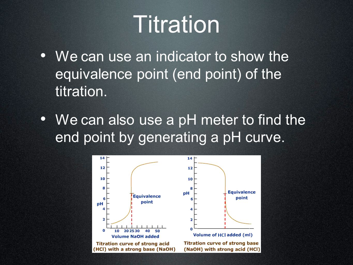 Titration We can use an indicator to show the equivalence point (end point) of the titration.