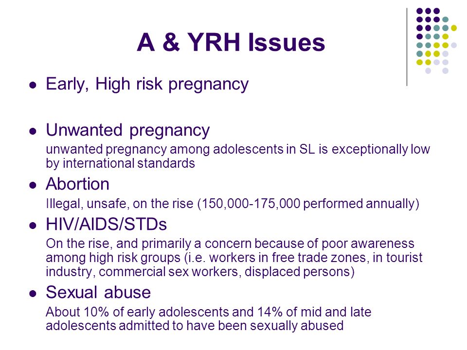 A & YRH Issues Early, High risk pregnancy Unwanted pregnancy Abortion