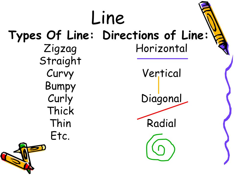 Line Types Of Line: Directions of Line: Zigzag Straight Curvy Bumpy