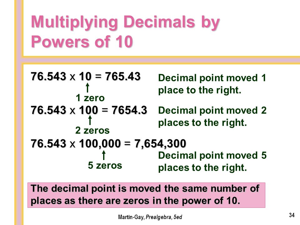 Multiplying Decimals by Powers of 10
