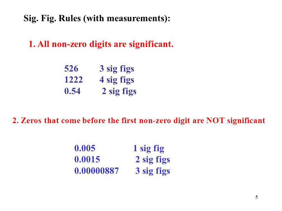 Sig. Fig. Rules (with measurements):