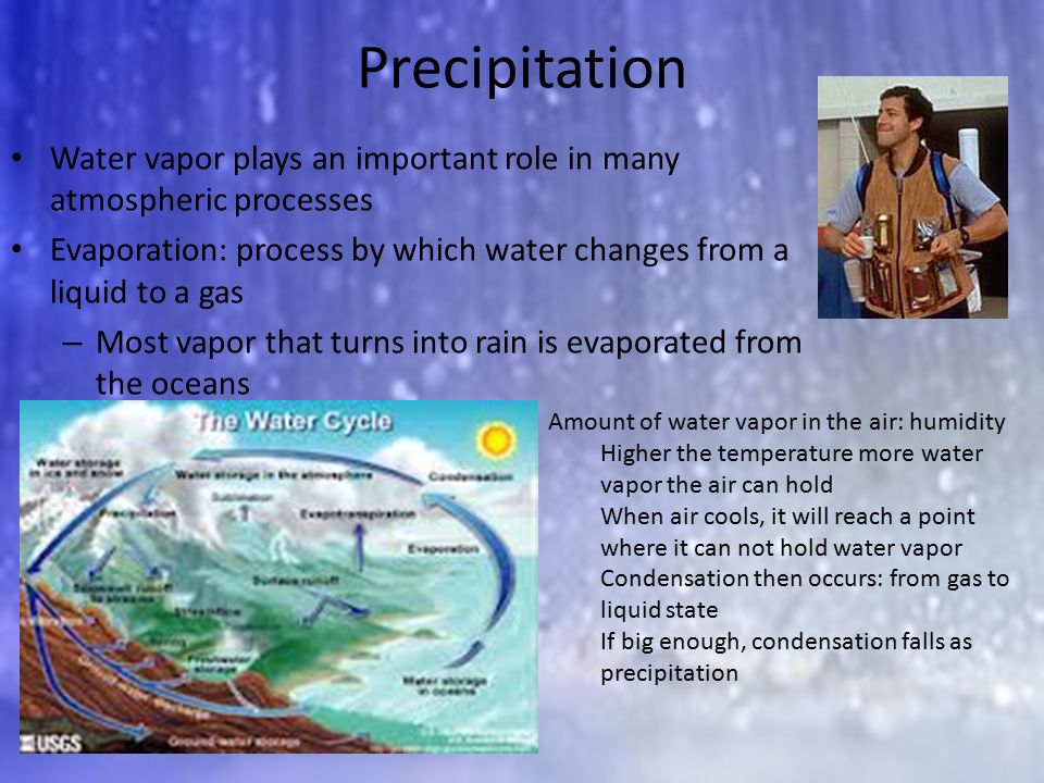 Precipitation Water vapor plays an important role in many atmospheric processes. Evaporation: process by which water changes from a liquid to a gas.