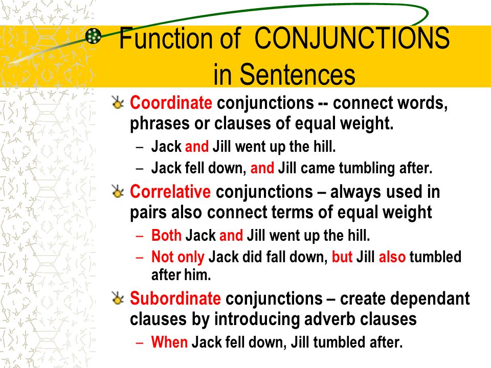 Function of CONJUNCTIONS in Sentences