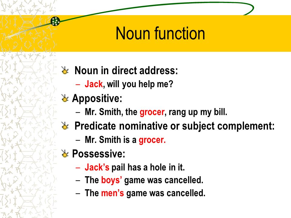 Noun function Noun in direct address: Appositive: