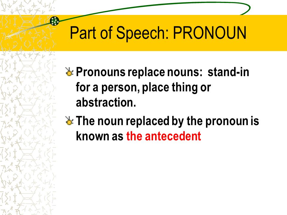 Part of Speech: PRONOUN