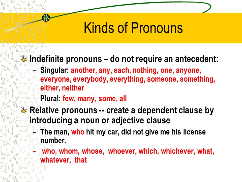 Kinds of Pronouns Indefinite pronouns – do not require an antecedent: