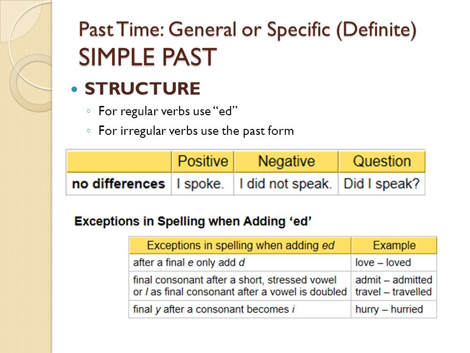 Past Time: General or Specific (Definite) SIMPLE PAST