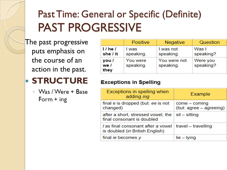 Past Time: General or Specific (Definite) PAST PROGRESSIVE