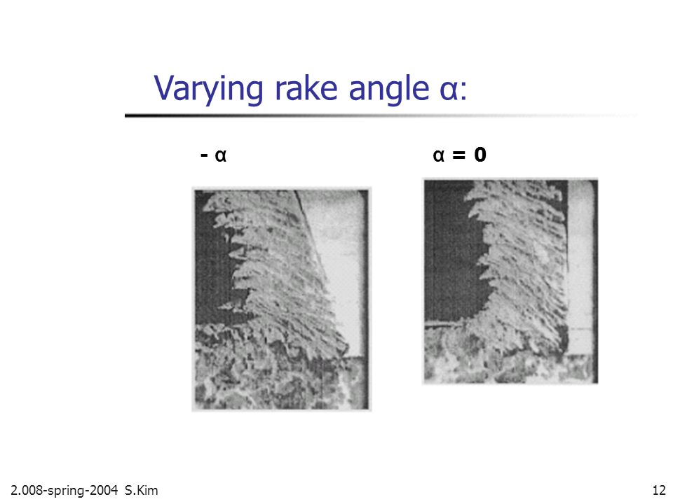 Varying rake angle α: - α α = 0.