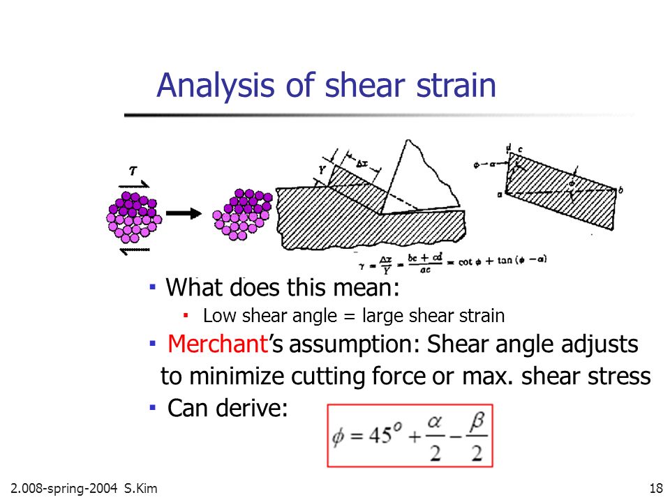 Analysis of shear strain