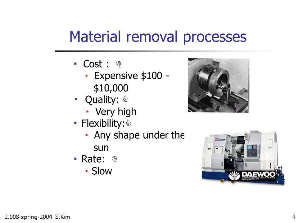 Material removal processes
