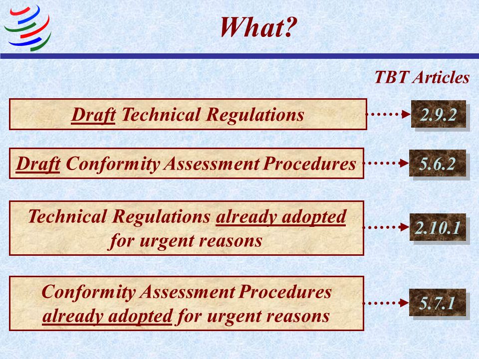 What Draft Technical Regulations