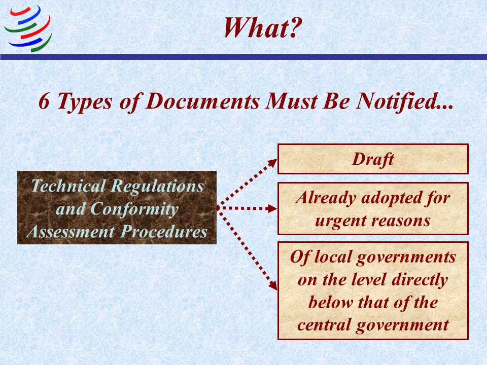 What 6 Types of Documents Must Be Notified... Draft