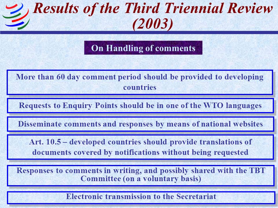 Results of the Third Triennial Review (2003)