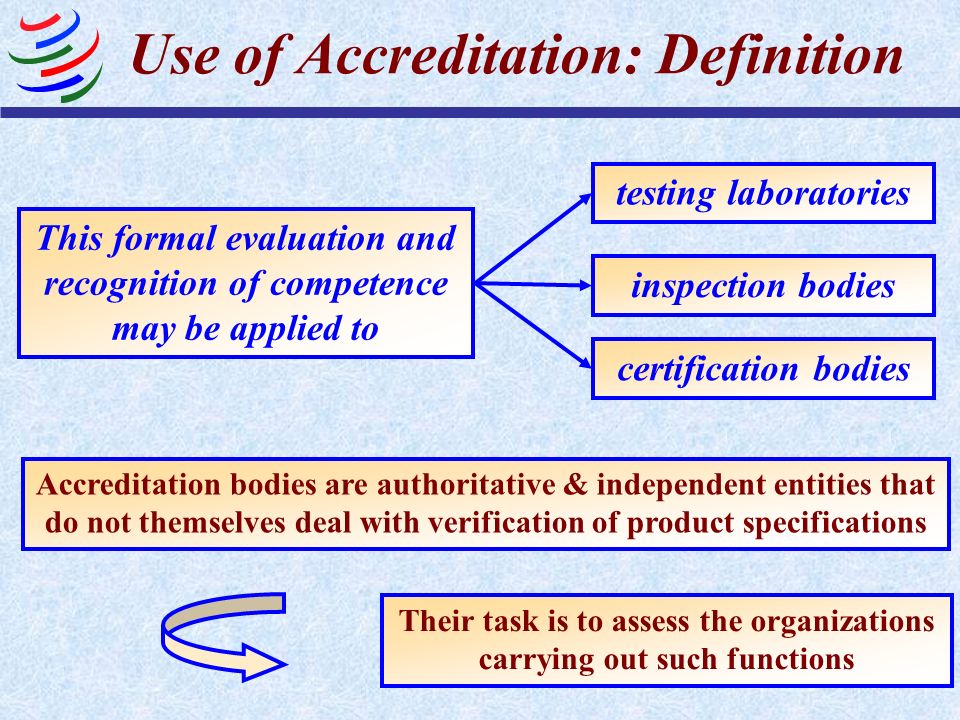 Use of Accreditation: Definition