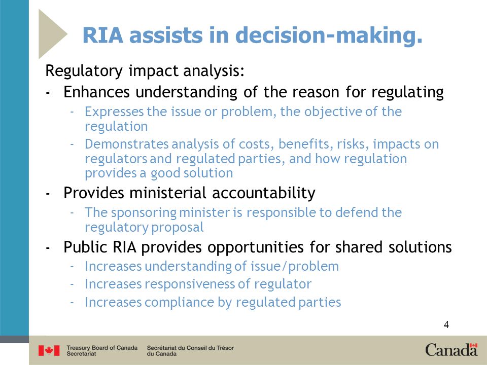 RIA assists in decision-making.