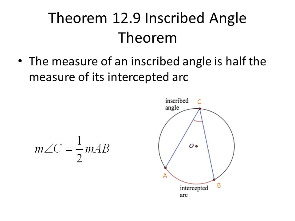 Theorem 12.9 Inscribed Angle Theorem