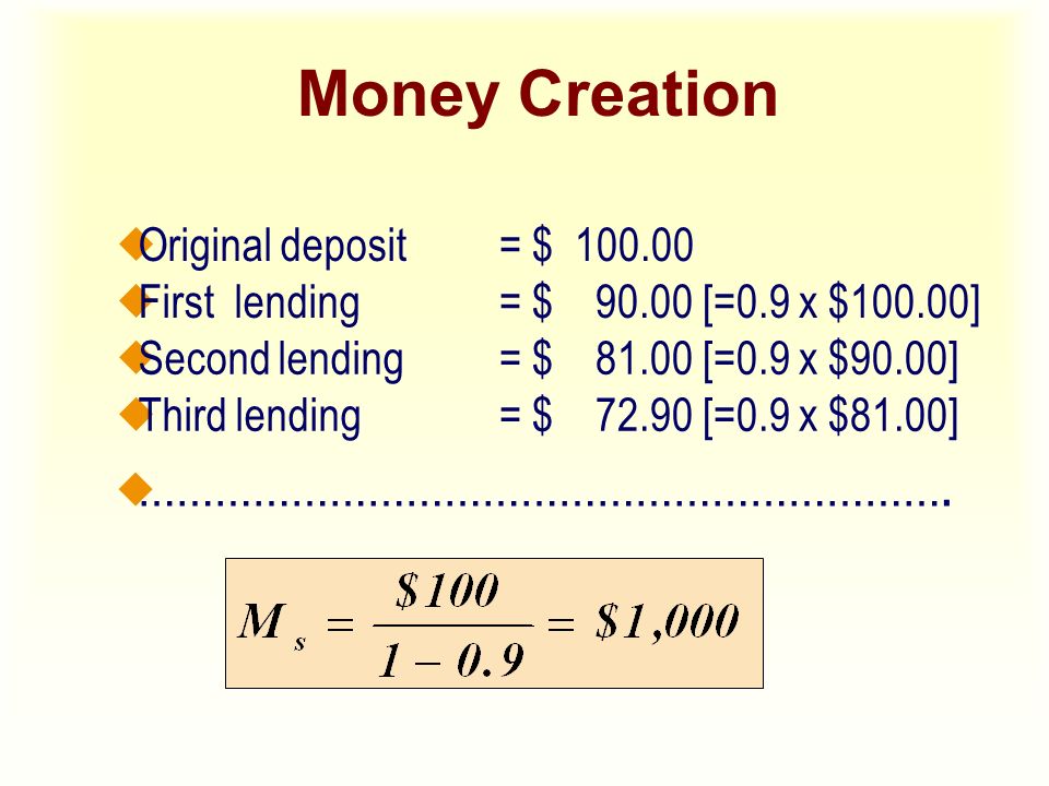 Money Creation Original deposit = $ First lending