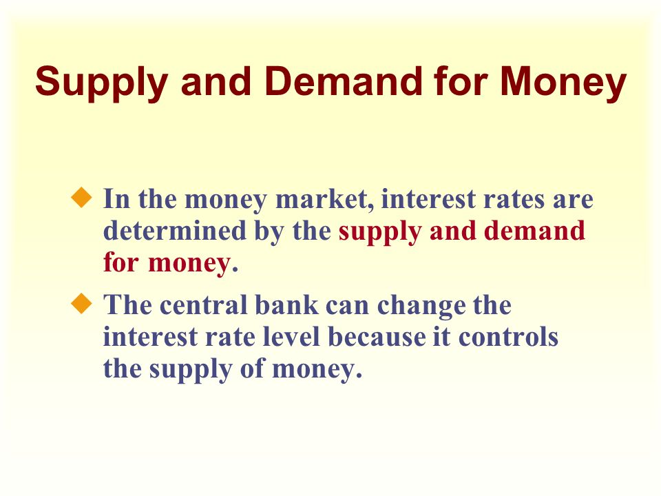 Supply and Demand for Money