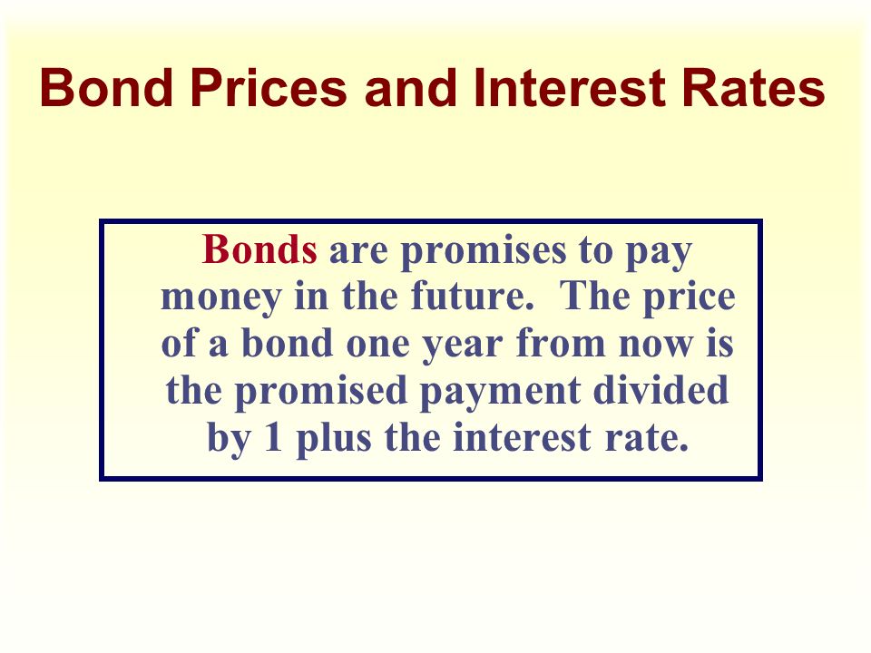 Bond Prices and Interest Rates