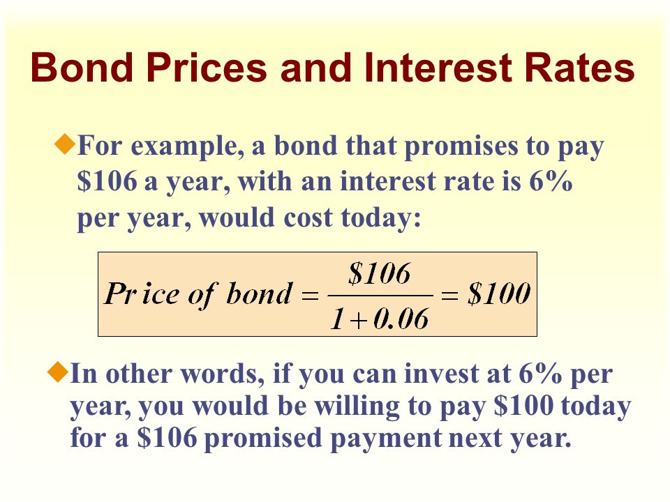 Bond Prices and Interest Rates
