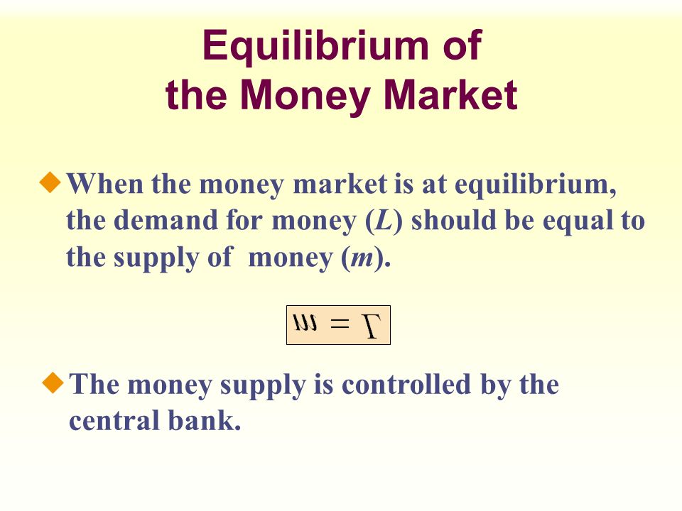 Equilibrium of the Money Market